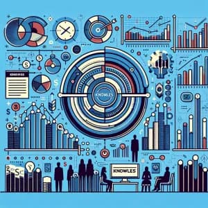 Knowles Corporation 8-K Report: Key Insights & Financial Data Overview