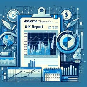 Axsome Therapeutics, Inc. 8-K Filing Report: Key Insights and Future Events