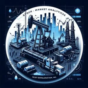 Riley Exploration Permian, Inc. 8-K Report: Key Insights & Stock Information
